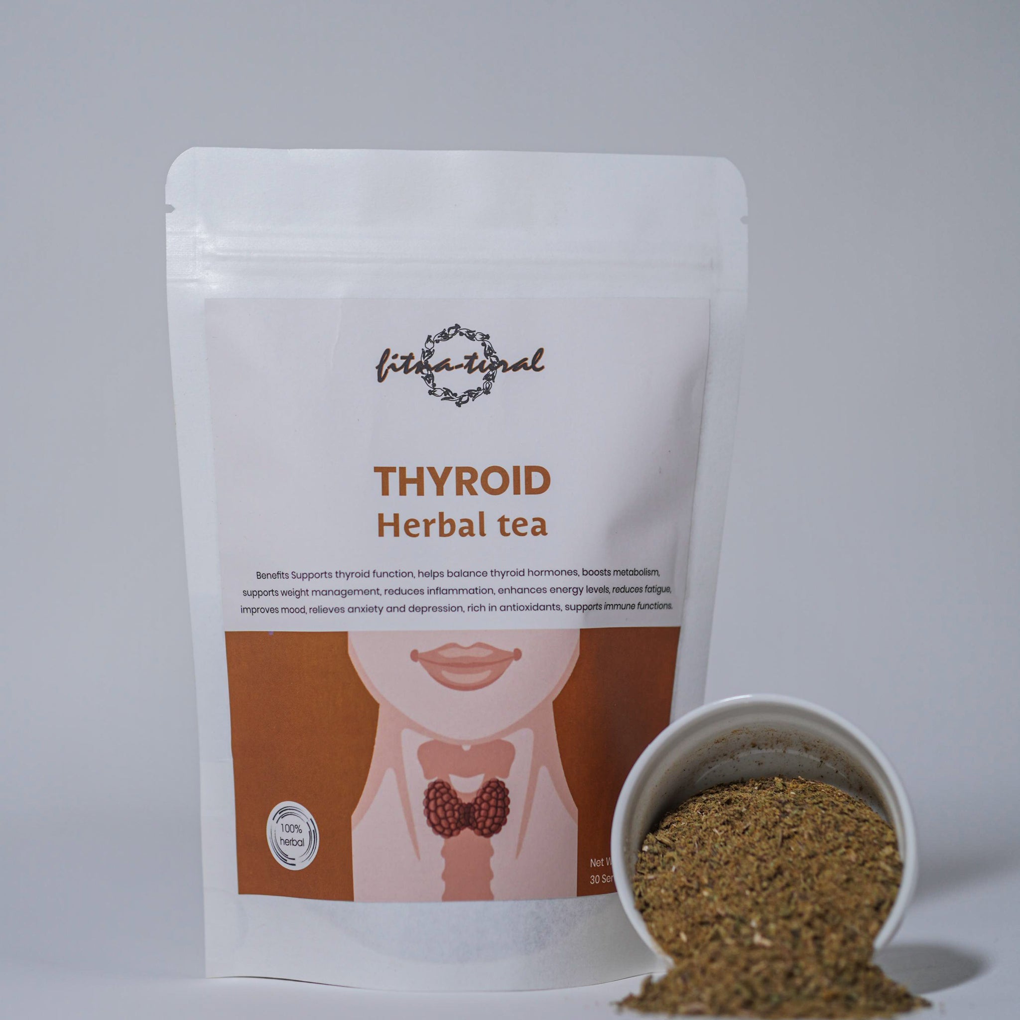 Thyroid Tea